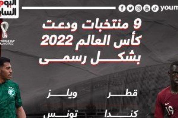 كأس العالم قطر 2022.. 9 منتخبات تودع المونديال حتى الآن (إنفوجراف)